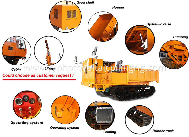 Our Crawler Dumper Truck For Sale Dumper S Parts Details Jpg